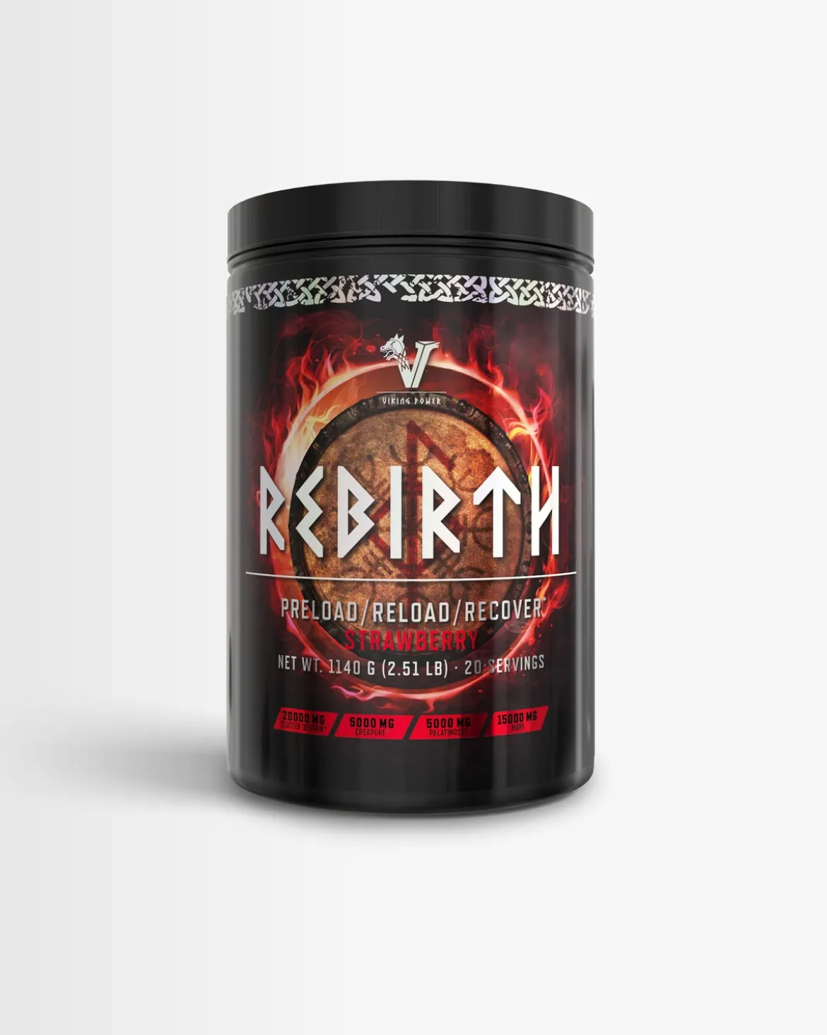 Rebirth – Preload, Reload, Recover