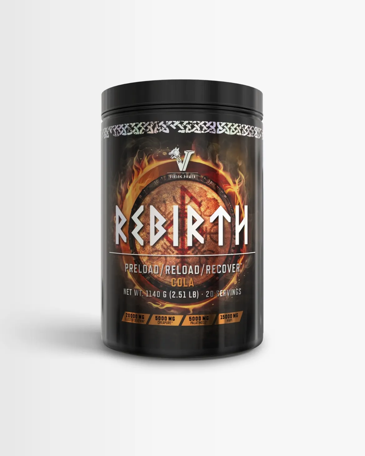 Rebirth – Preload, Reload, Recover